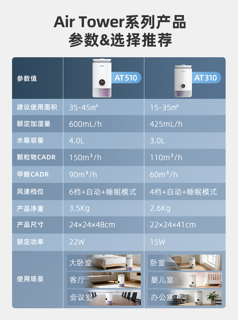 AT510详情页_22.jpg